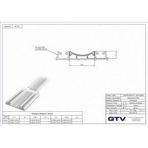 GTV PRO ALU VODILICA DONJA DUPLA 3,0 m ZA KLIZNE ORMARE A-TDPRO-300-05